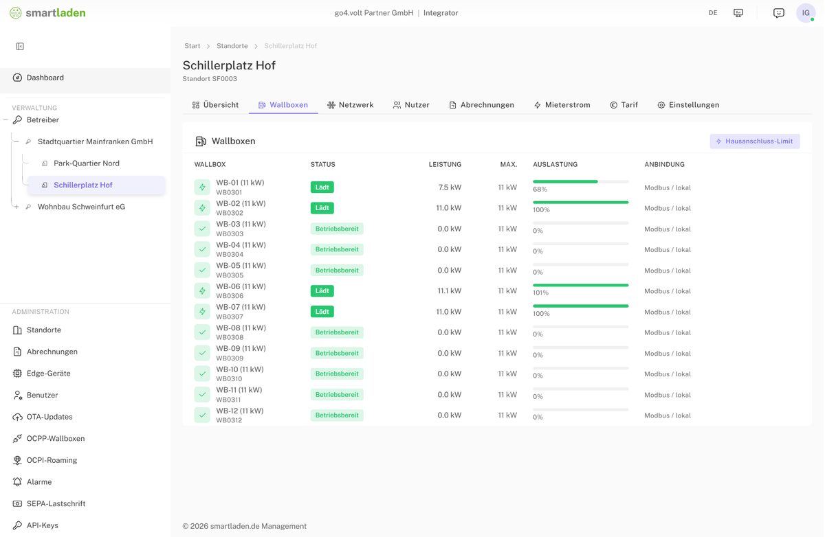 App-Screenshot Desktop: Integrator-Sicht mit Wallbox-Übersicht und Service-Tickets